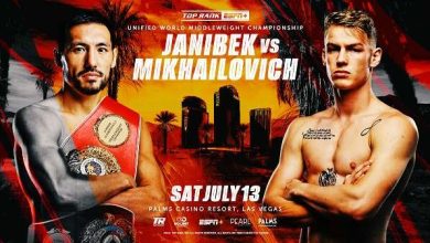 Alimkhanuly vs. Mikhailovich 7/13/24