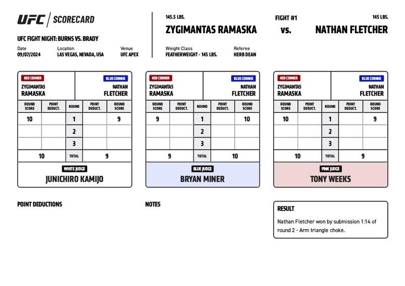 This image has an empty alt attribute; its file name is 090724-zygimantas-ramaska-nathan-fletcher-official-scorecard.jpg